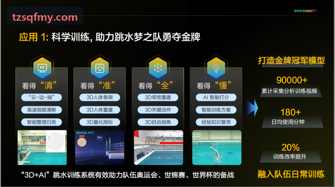 人生就是博·(中国区)集团官网分析平台界面